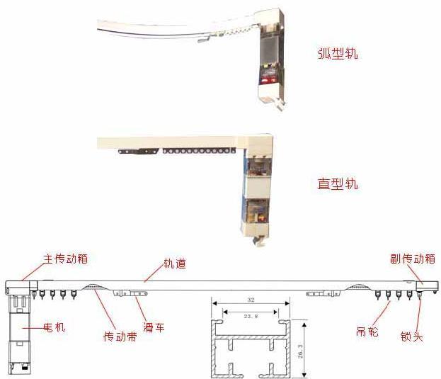 酒店電動窗簾的清潔與保養(yǎng)小知識！